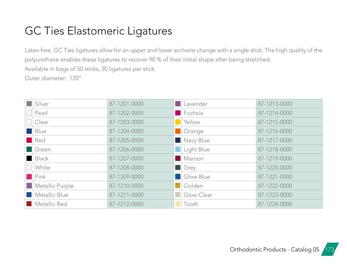 GC elastická ligatura na tyčce