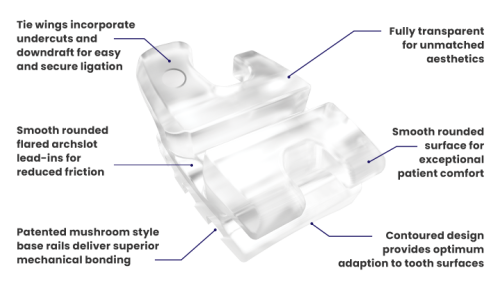 .018 FLI Signature Ceramic Clear, Roth, U, L, 5-5, HK3