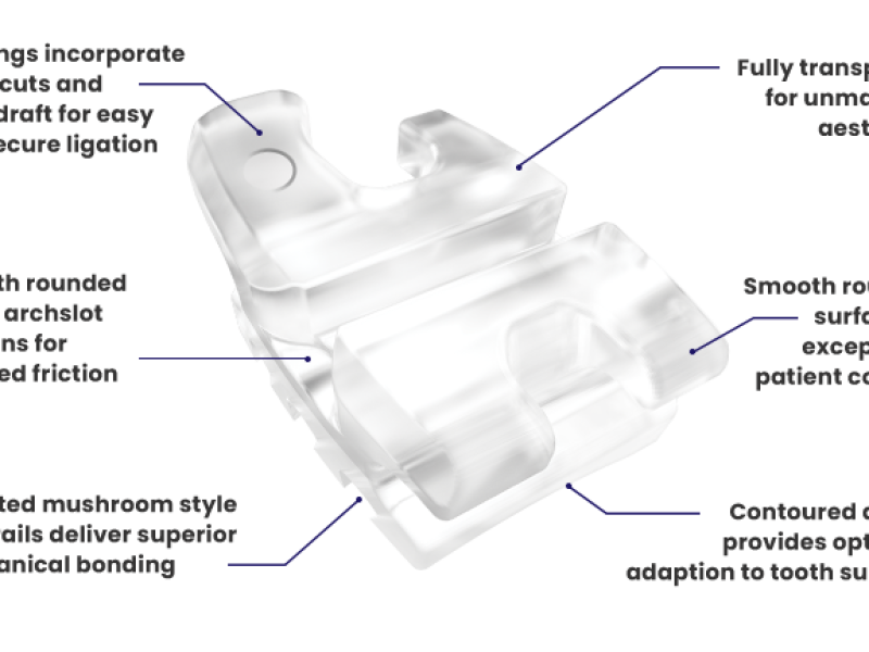 .022 FLI Signature Ceramic Clear, Roth, U, L, 5-5, HK3