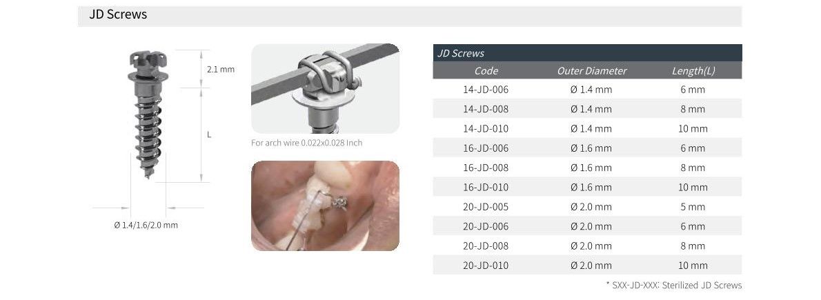 Šroub - Dia. 1.6 * 6 mm